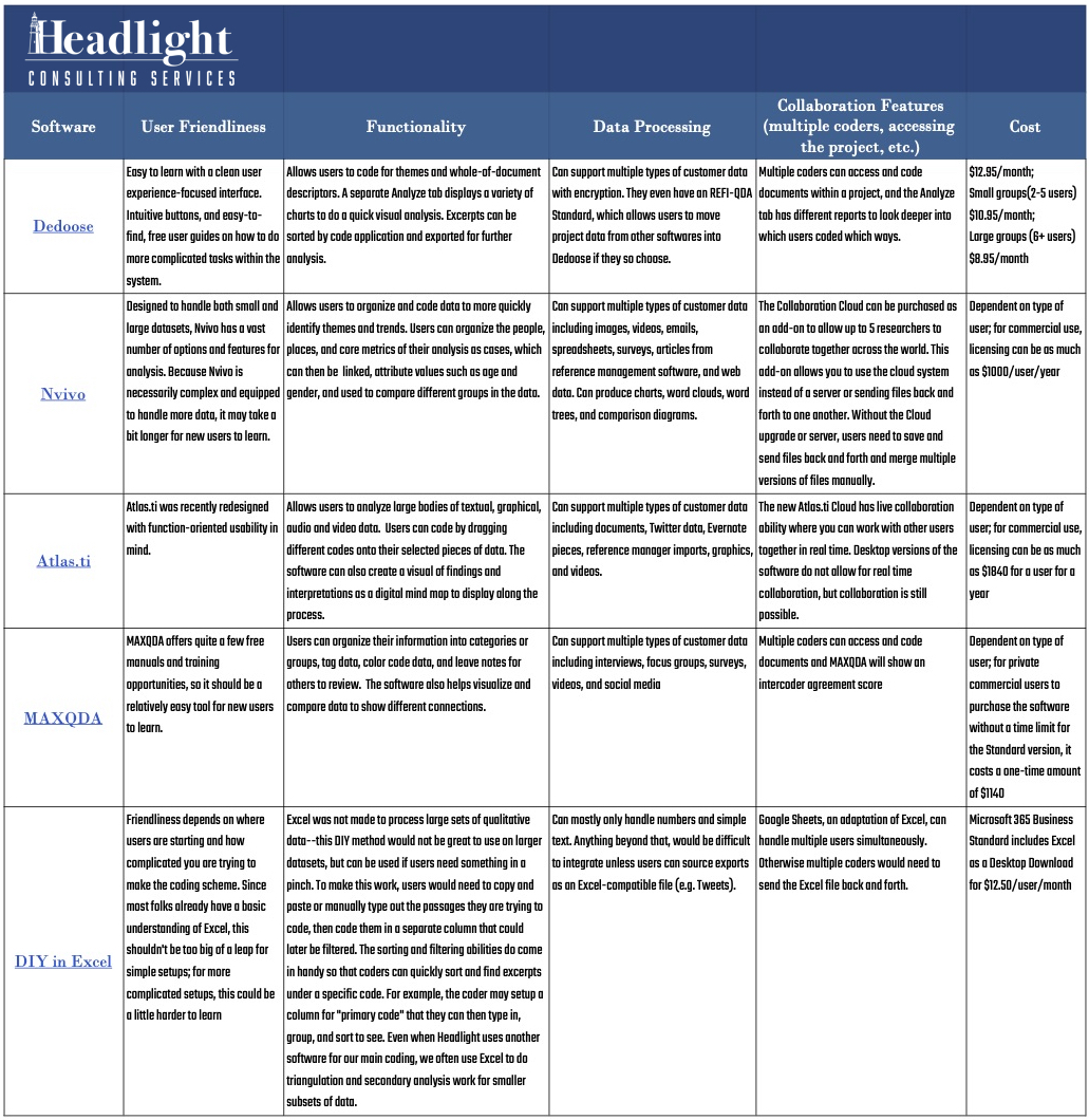 Qualitative Data qualitative-data
